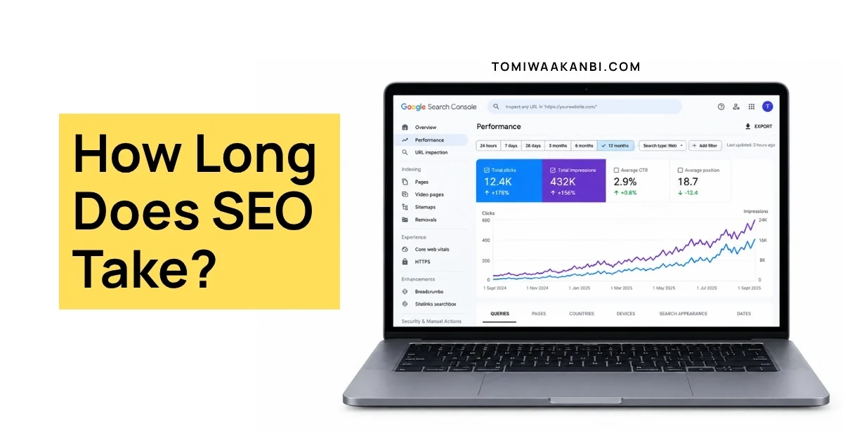 Yellow text asks “How Long Does SEO Take?” beside a laptop showing a Google Search Console performance dashboard.