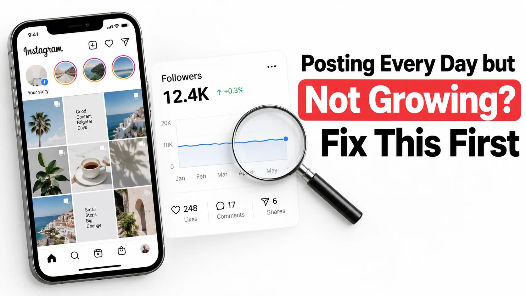 A phone screen showing an Instagram profile beside follower stats and a magnifying glass, with “Posting Every Day but Not Growing? Fix This First” text.